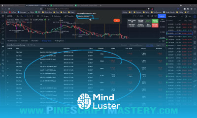 This BACKTESTING HACK can save you tons of time