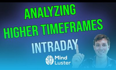 Analyzing Higher Timeframes on Intraday Bars in Pine Script