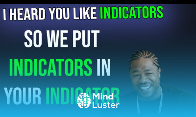 How to use External Indicator Sources in Pine Script