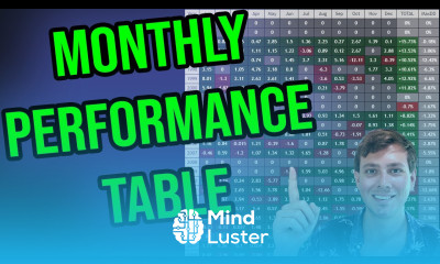 Monthly Performance Table in Pine Script