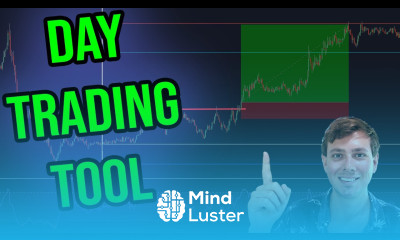 DAY TRADING TOOL in Pine Script