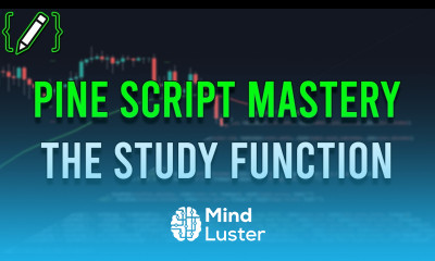 How to use the STUDY Function • Pine Script OUTDATED V4 Tutorial