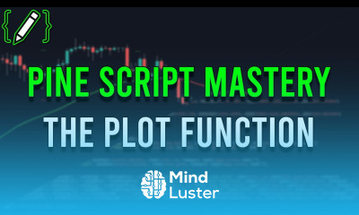 How to draw using PLOT • Pine Script OUTDATED V4 Tutorial