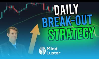 Pine Script V4 A Breakout Strategy