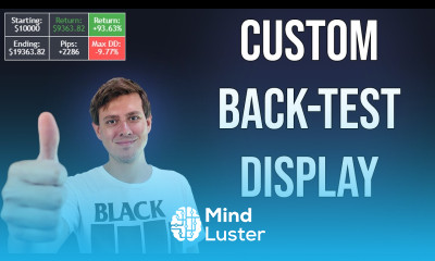 Creating A Custom BACK TESTER Display • PINE SCRIPT V4 OUTDATED LESSON
