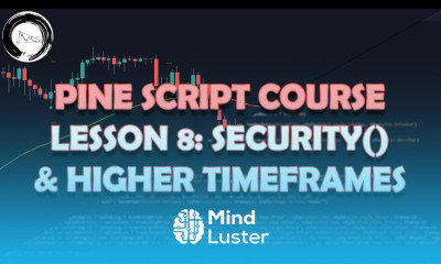 Pine Script OUTDATED V4 Tutorial Lesson 8 Using The Security Function Higher Timeframe Data