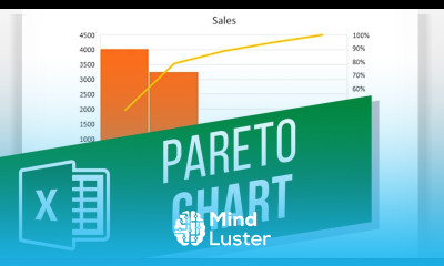 How to Create a Pareto Chart in Excel How to Do Pareto Chart Analysis