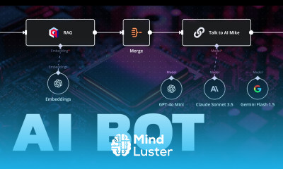 I Created AI Mike to Manage My Community 24 7