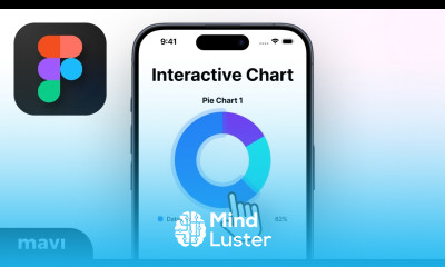 CLICKABLE PIE CHART in Figma Tutorial