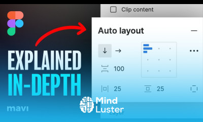 Figma AUTO LAYOUT — IN DEPTH GUIDE Explanation Nested Auto Layouts Components Examples