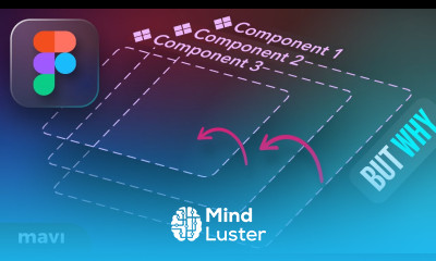 Components Inside Components… Inside Components In Figma How And Mainly WHY