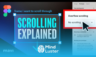 Figma SCROLLING Horizontal Vertical Both Directions Explained – With Examples
