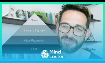 Presenting Brand Strategy