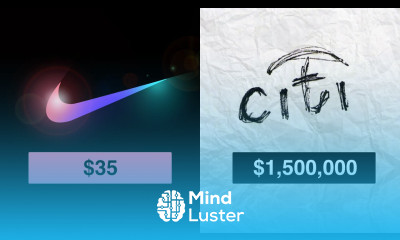 How To Design a 1M Logo