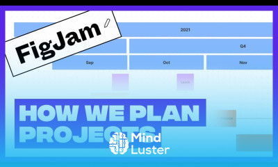 How We Plan Projects Using FigJam