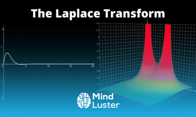 What does the Laplace Transform really tell us A visual explanation plus applications