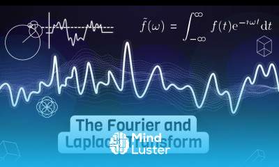The intuition behind Fourier and Laplace transforms I was never taught in school