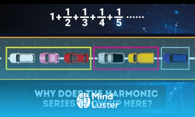 An unexpected application of the harmonic series