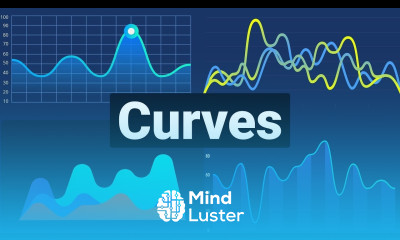 Curves we mostly don t learn in high school and applications