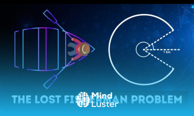 The Lost Fisherman Problem What is the most efficient way back to shore