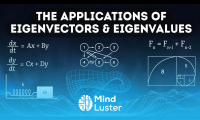 The applications of eigenvectors and eigenvalues That thing you heard in Endgame has other uses