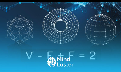 The second most beautiful equation and its surprising applications