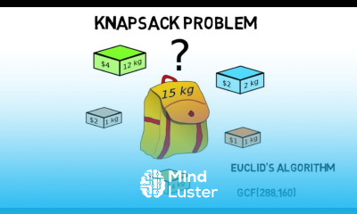 What is Computer Science Part 2 Algorithms Computation and more