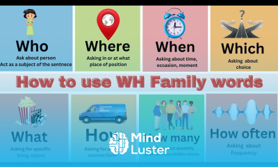 WH family words learn how to use WH question words spoken English everyday English