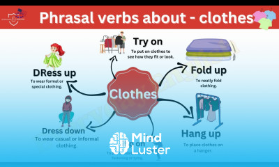 Mastering English vocabulary phrasal verbs about CLOTHES phrasal verbs with sentence