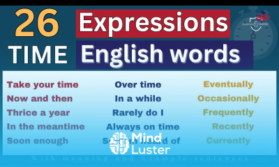 Learn 26 useful TIME EXPRESSIONS ENGLISH WORDS for Daily Conversations must know English Phrases