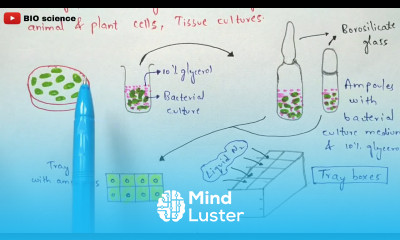 Repeated sub culturing Cryopreservation Preservation of microorganisms Bio science