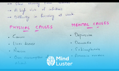 Malnutrition Causes Diseases Kwashiorkor Marasmus Obesity Bio science