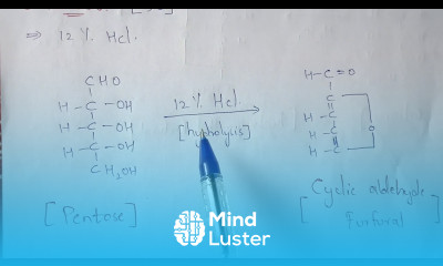 PART 4 REACTIONS WITH MINERAL ACIDS CARBOHYDRATES BIOCHEMISTRY BY PHANINDRA GUPTA
