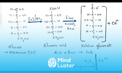 Interconversion of D glucose to D arabinose by Ruffs degradation Aldohexose to Aldopentose