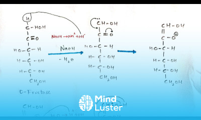 Lobry de Bruyn–van Ekenstein rearrangement D fructose to D glucose and D mannose Bio science