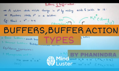Buffers Types of buffers Buffer action Importance of buffers By Phanindra guptha