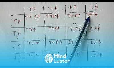 DIHYBRID CROSS BY PHANINDRA GUPTHA