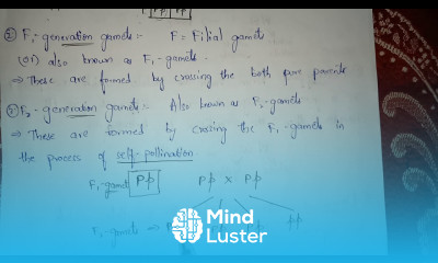 BASICS OF GENETICS BY PHANINDRA GUPTHA