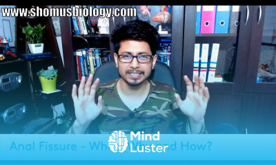 Anal Fissure symptoms treatment and cure