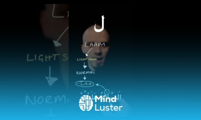 Common mistakes when saying Asalamu alaykum Heavy A