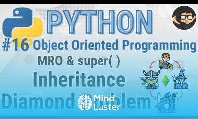 Python Method Resolution Order MRO Super and Diamond Inheritance Problem