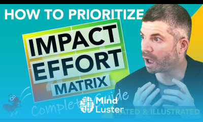 Impact Effort Matrix aka PICK Matrix Action Priority Matrix Impact Ease Matrix RATED
