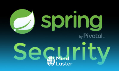 Spring Security Tutorial