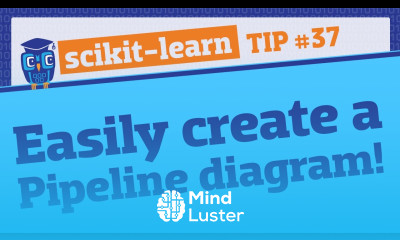 Create an interactive diagram of a Pipeline in Jupyter