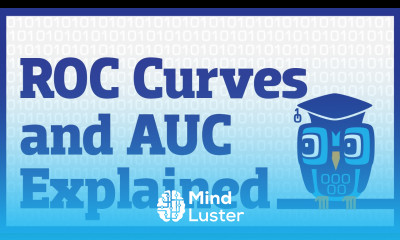 ROC Curves and Area Under the Curve AUC Explained