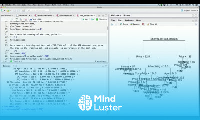 StatsLearning Lect10 R trees A 111213