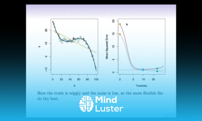 StatsLearning Chapter 2 part 3