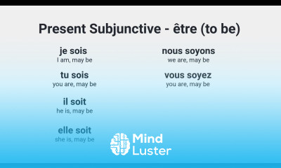 What Is the Present Subjunctive of être to be in French
