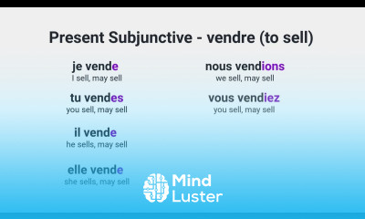What Is the Present Subjunctive of Regular re Verbs e g vendre to sell in French