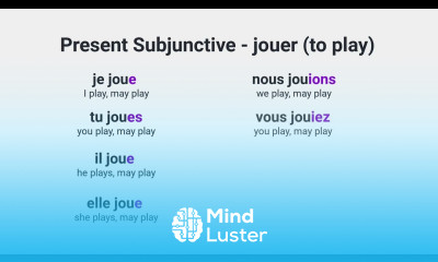 What Is the Present Subjunctive of Regular er Verbs e g jouer to play in French